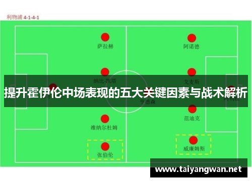 提升霍伊伦中场表现的五大关键因素与战术解析