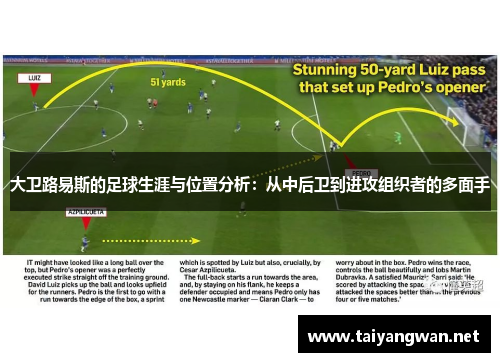 大卫路易斯的足球生涯与位置分析：从中后卫到进攻组织者的多面手